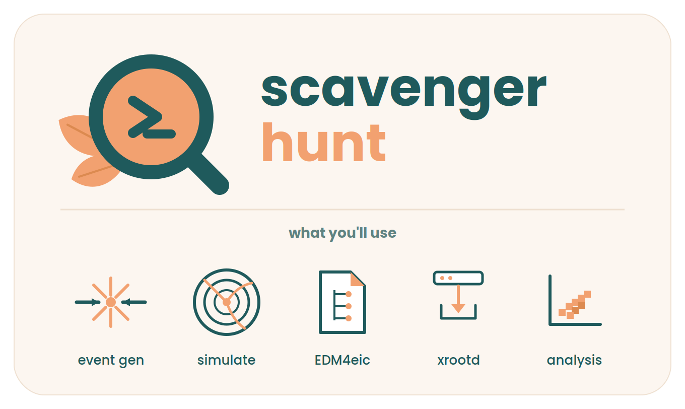 Scavenger hunt preview