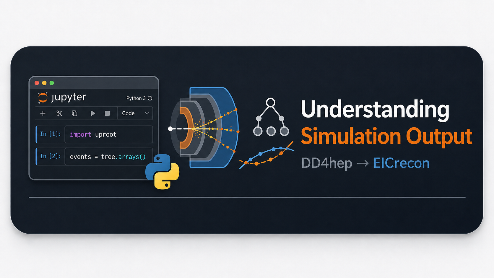 Understanding Simulation output preview